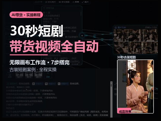 Seedance2.0做短剧带货视频,无限画布工作流·7步搭完古装短剧案例·全程实操-智享云联